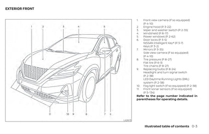 2020 Nissan Murano Manuel du propriétaire | Anglais