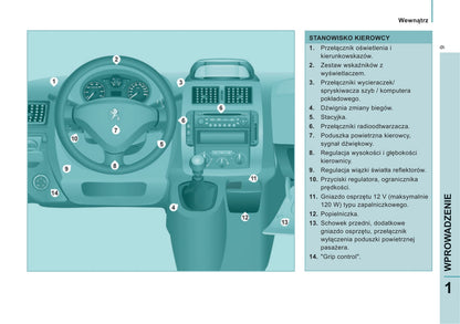 2014-2016 Peugeot Expert Gebruikershandleiding | Pools