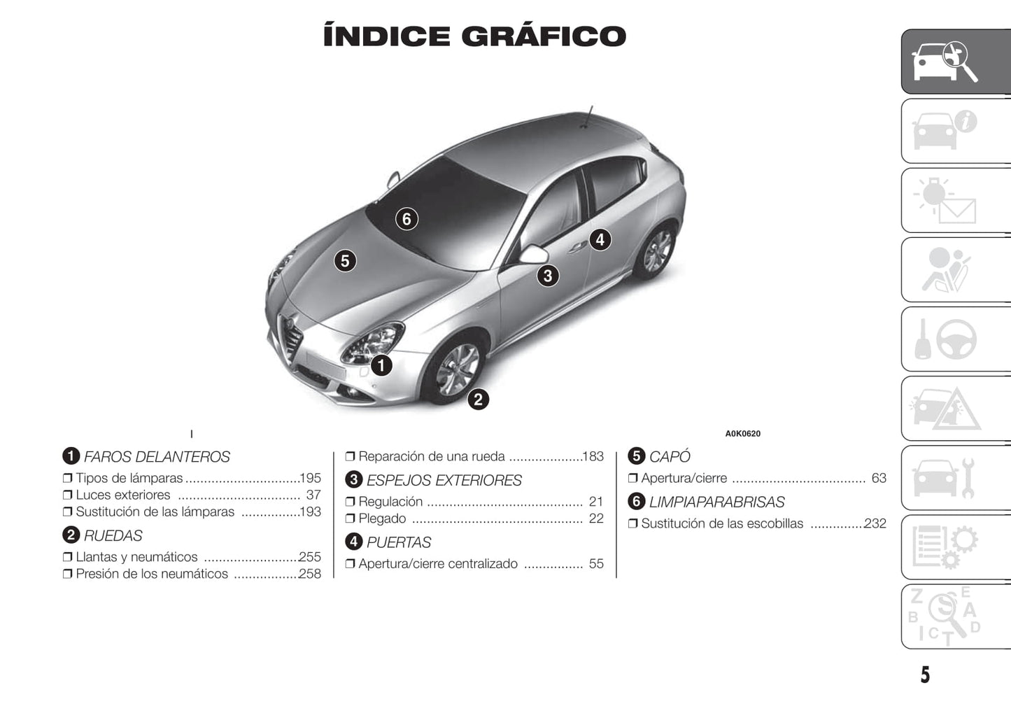 2010-2014 Alfa Romeo Giulietta Gebruikershandleiding | Spaans