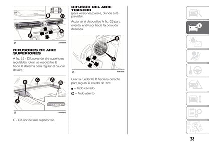 2010-2014 Alfa Romeo Giulietta Gebruikershandleiding | Spaans