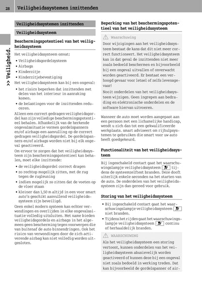 2014-2016 Smart Fortwo Owner's Manual | Dutch