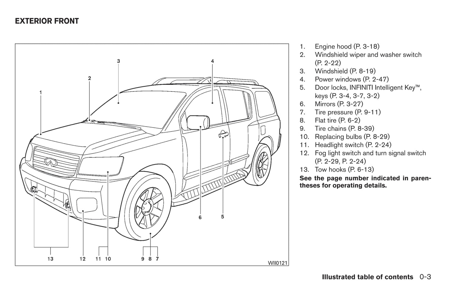 2010 Infiniti QX56 Gebruikershandleiding | Engels