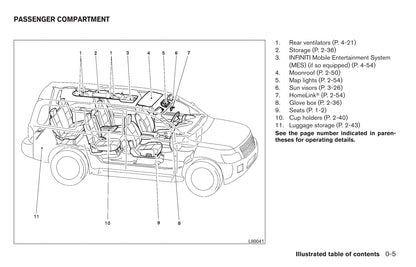 2010 Infiniti QX56 Gebruikershandleiding | Engels