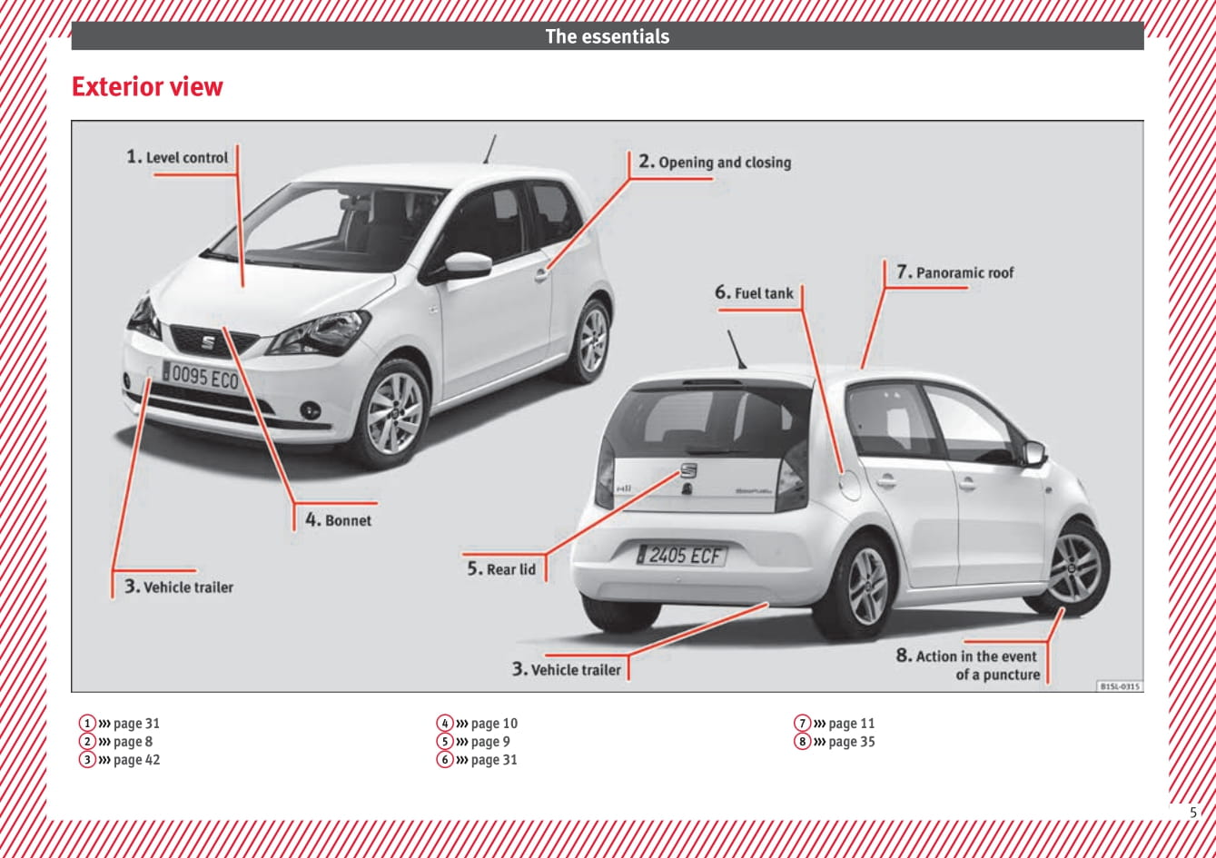 2012-2019 Seat Mii Manuel du propriétaire | Anglais