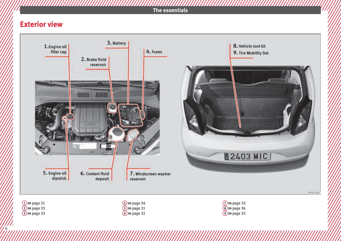 2012-2019 Seat Mii Manuel du propriétaire | Anglais