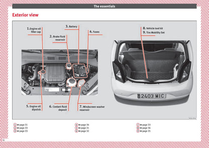 2012-2019 Seat Mii Manuel du propriétaire | Anglais