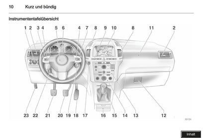 2008 Opel Zafira Owner's Manual | German