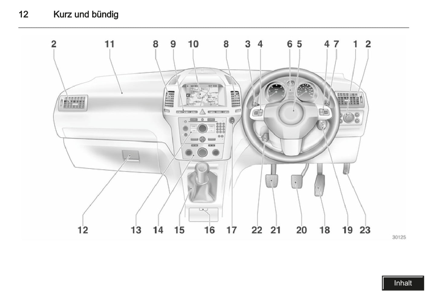 2008 Opel Zafira Owner's Manual | German