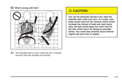 2004 Cadillac Escalade Owner's Manual | English