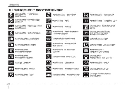 2010-2011 Hyundai ix35 Gebruikershandleiding | Duits