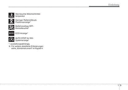 2010-2011 Hyundai ix35 Gebruikershandleiding | Duits