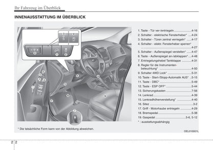 2010-2011 Hyundai ix35 Gebruikershandleiding | Duits