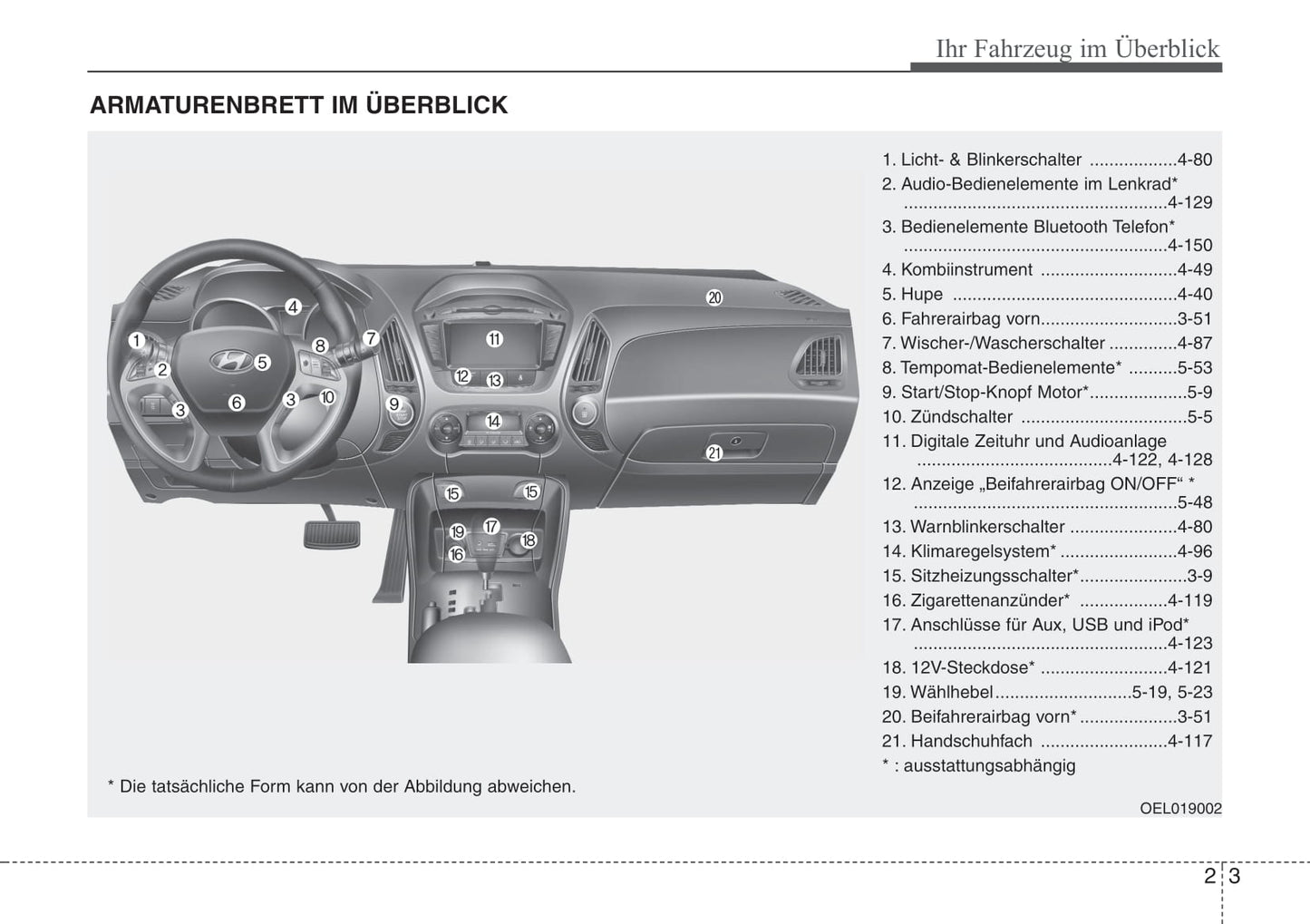 2010-2011 Hyundai ix35 Gebruikershandleiding | Duits