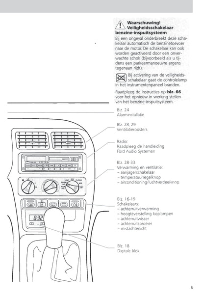 1993-1997 Ford Probe Gebruikershandleiding | Nederlands