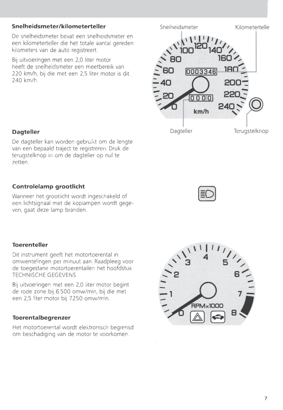 1993-1997 Ford Probe Gebruikershandleiding | Nederlands