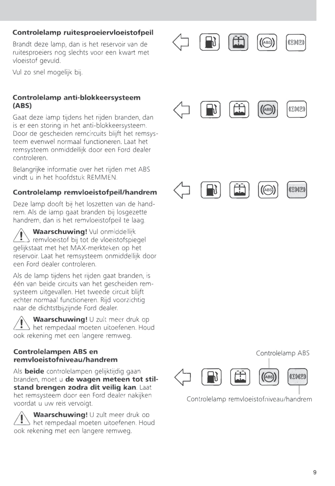 1993-1997 Ford Probe Gebruikershandleiding | Nederlands