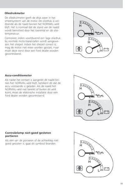 1993-1997 Ford Probe Gebruikershandleiding | Nederlands