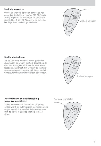 1993-1997 Ford Probe Gebruikershandleiding | Nederlands