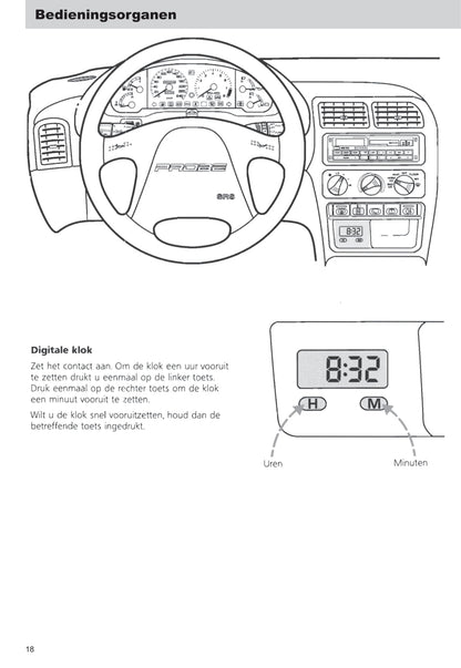 1993-1997 Ford Probe Gebruikershandleiding | Nederlands