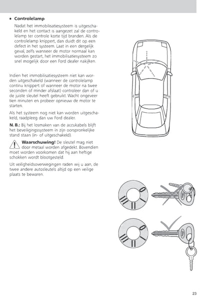 1993-1997 Ford Probe Gebruikershandleiding | Nederlands