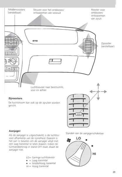 1993-1997 Ford Probe Gebruikershandleiding | Nederlands