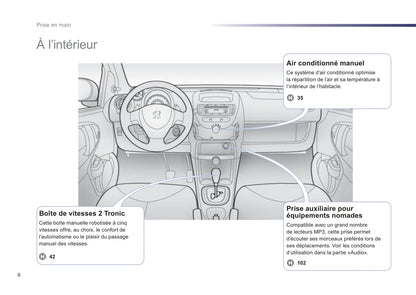 2012-2014 Peugeot 107 Bedienungsanleitung | Französisch