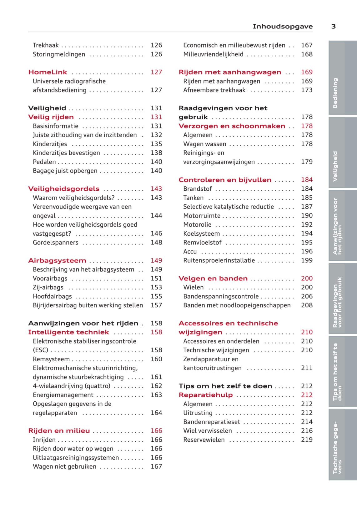 2011-2016 Audi A5/S5 Bedienungsanleitung | Niederländisch