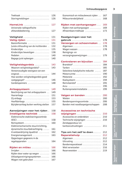 2011-2016 Audi A5/S5 Bedienungsanleitung | Niederländisch