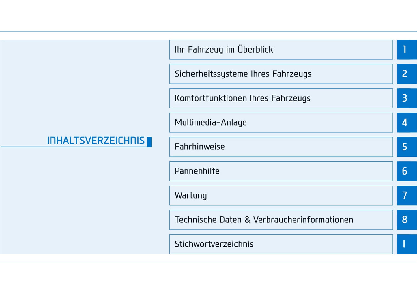 2018-2019 Hyundai Kona Bedienungsanleitung | Deutsch