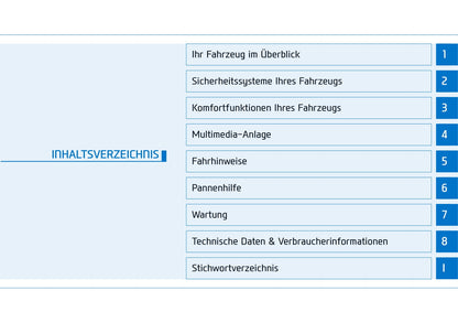 2018-2019 Hyundai Kona Bedienungsanleitung | Deutsch