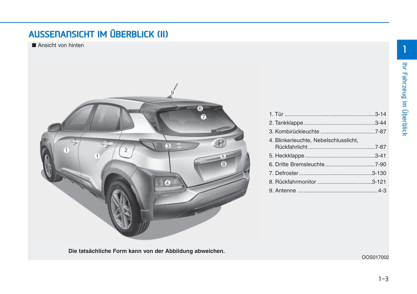 2018-2019 Hyundai Kona Bedienungsanleitung | Deutsch