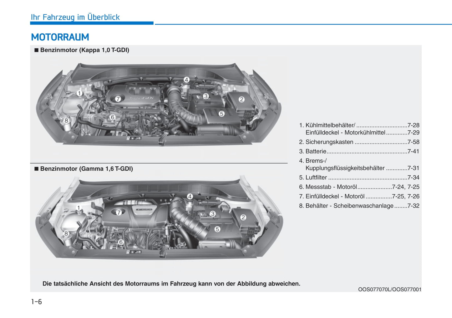 2018-2019 Hyundai Kona Bedienungsanleitung | Deutsch