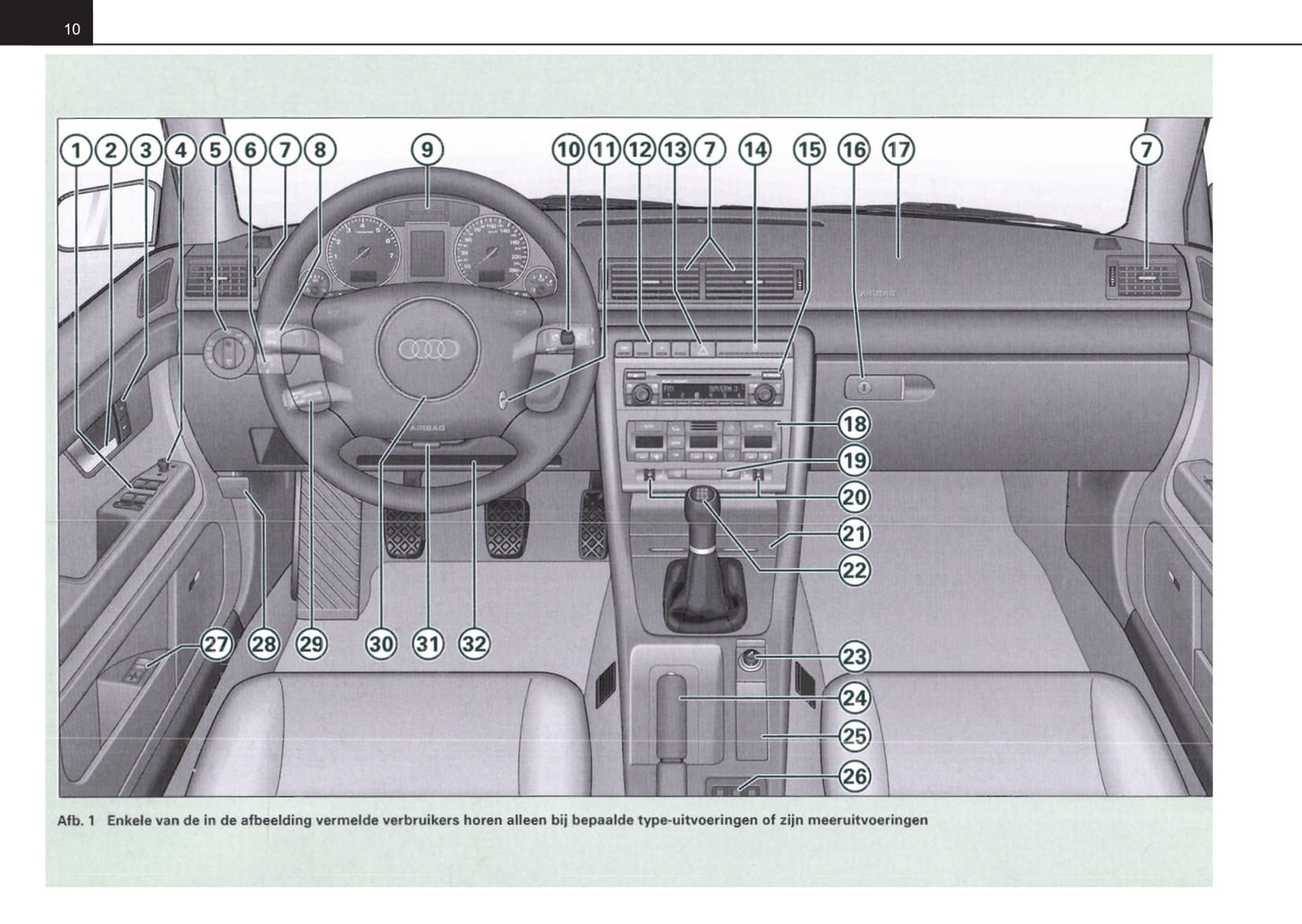 2001-2004 Audi A4 Owner's Manual | Dutch