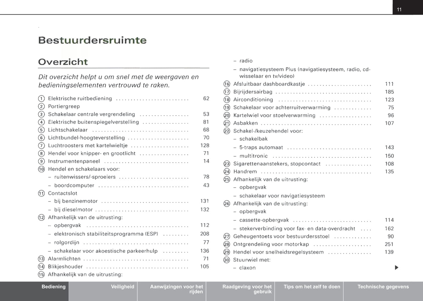 2001-2004 Audi A4 Owner's Manual | Dutch