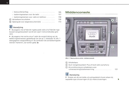 2001-2004 Audi A4 Owner's Manual | Dutch