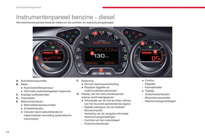 2016-2017 Citroën C5 Gebruikershandleiding | Nederlands