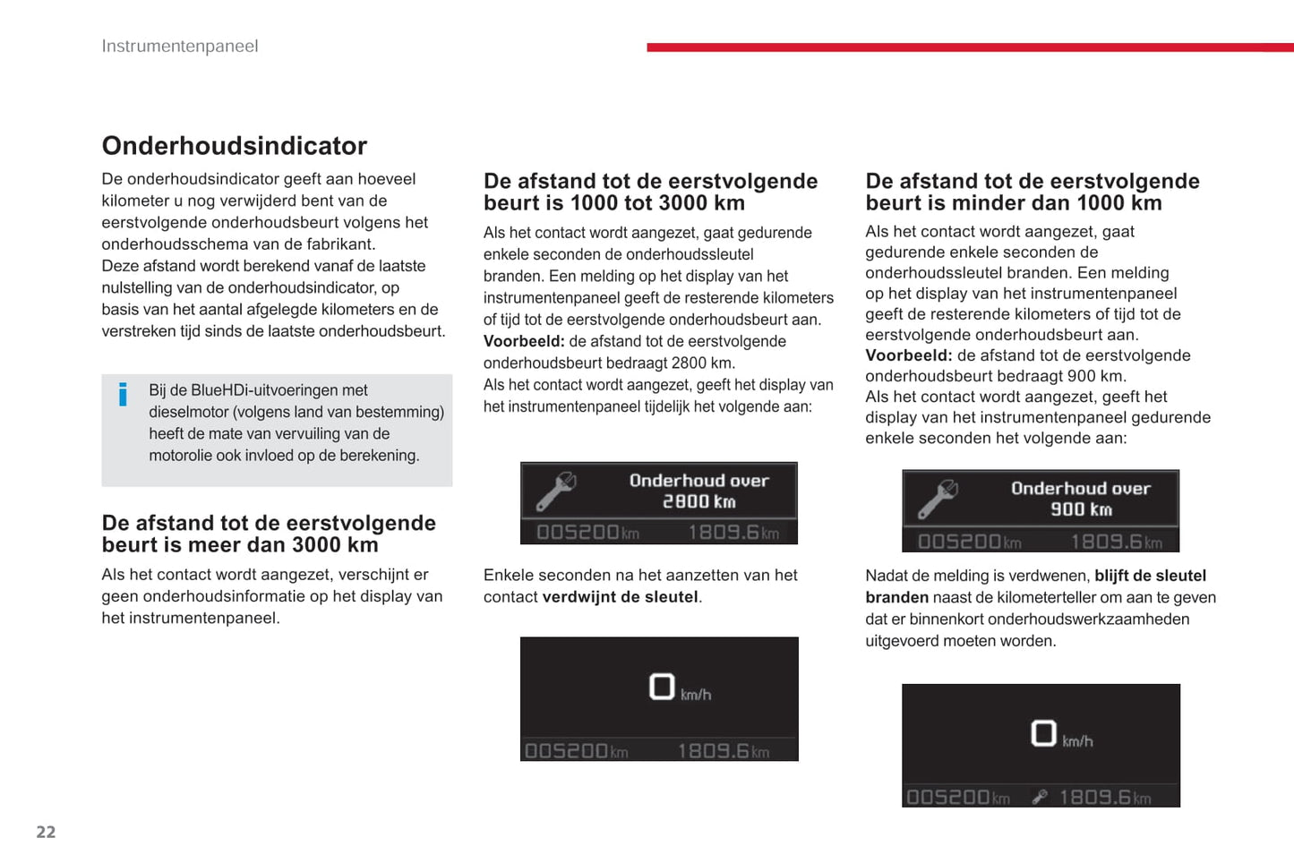 2016-2017 Citroën C5 Gebruikershandleiding | Nederlands