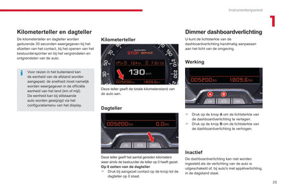 2016-2017 Citroën C5 Gebruikershandleiding | Nederlands