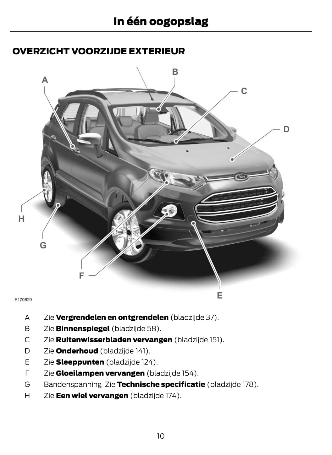 2014-2015 Ford EcoSport Gebruikershandleiding | Nederlands