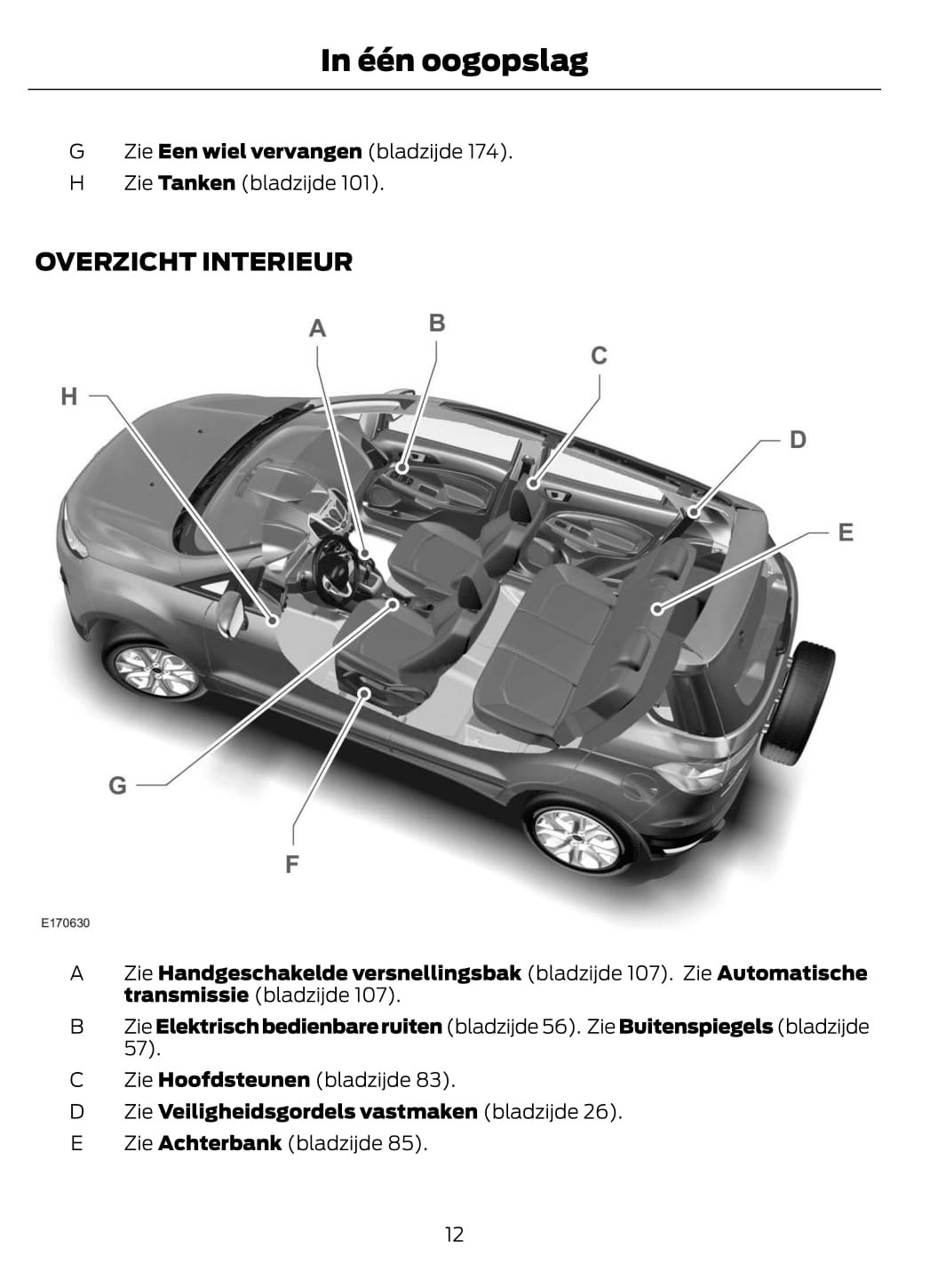 2014-2015 Ford EcoSport Gebruikershandleiding | Nederlands