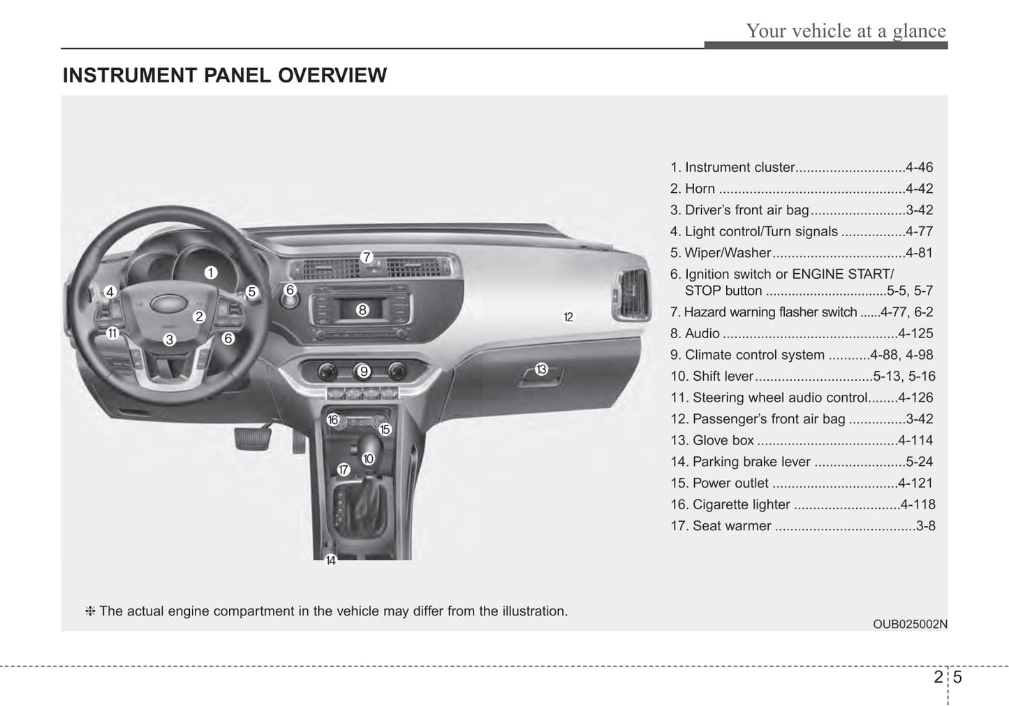 2016 Kia Rio Owner's Manual | English