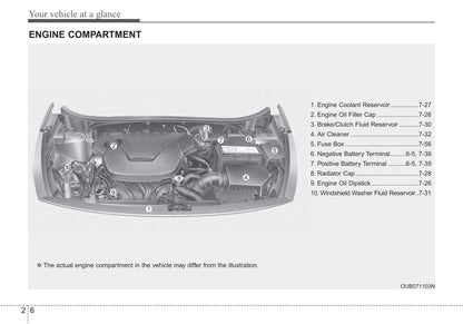 2016 Kia Rio Owner's Manual | English