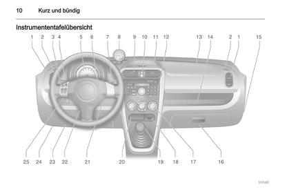 2011-2012 Opel Agila Gebruikershandleiding | Duits