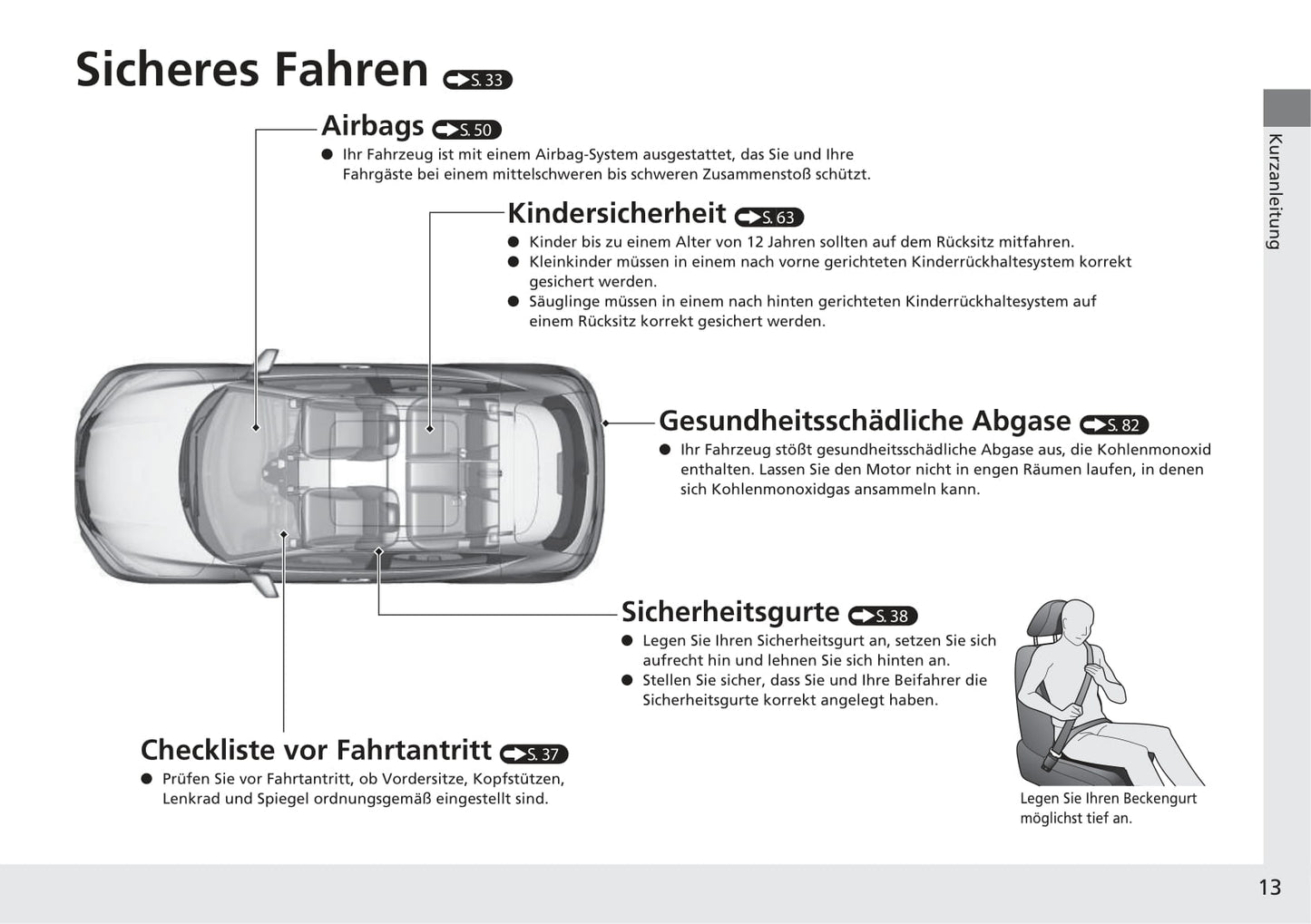 2015-2016 Honda HR-V Bedienungsanleitung | Deutsch