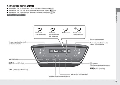 2015-2016 Honda HR-V Bedienungsanleitung | Deutsch