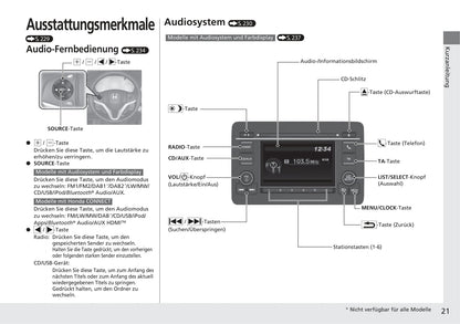 2015-2016 Honda HR-V Bedienungsanleitung | Deutsch