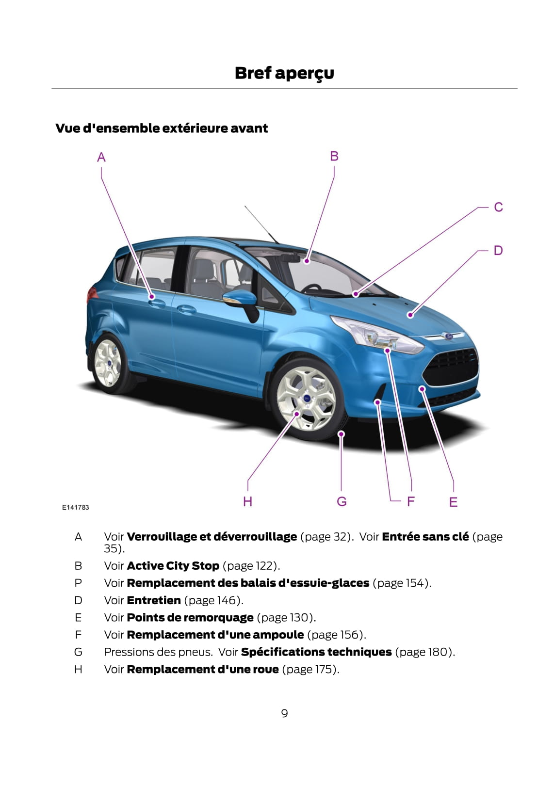 2012-2014 Ford B-Max Gebruikershandleiding | Frans