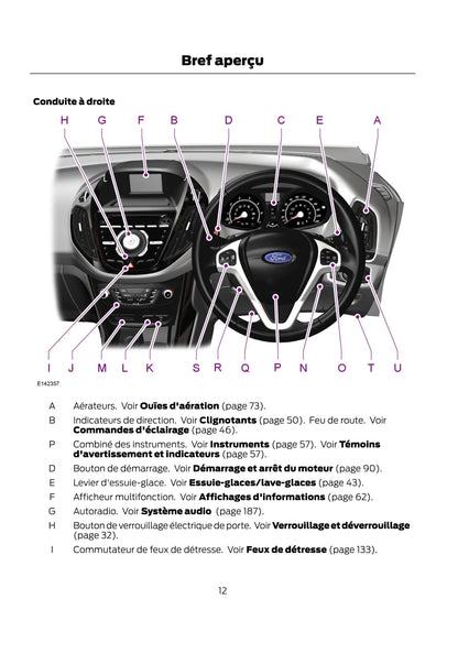 2012-2014 Ford B-Max Gebruikershandleiding | Frans