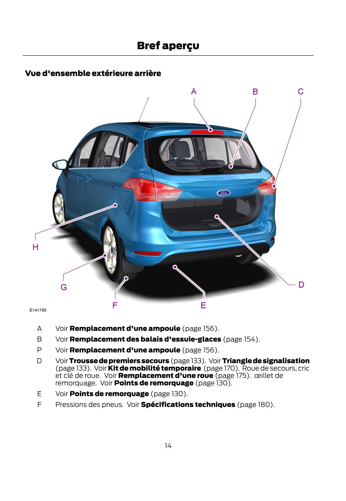 2012-2014 Ford B-Max Gebruikershandleiding | Frans