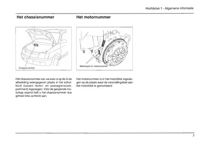 1999-2002 Daihatsu Gran Move Gebruikershandleiding | Nederlands